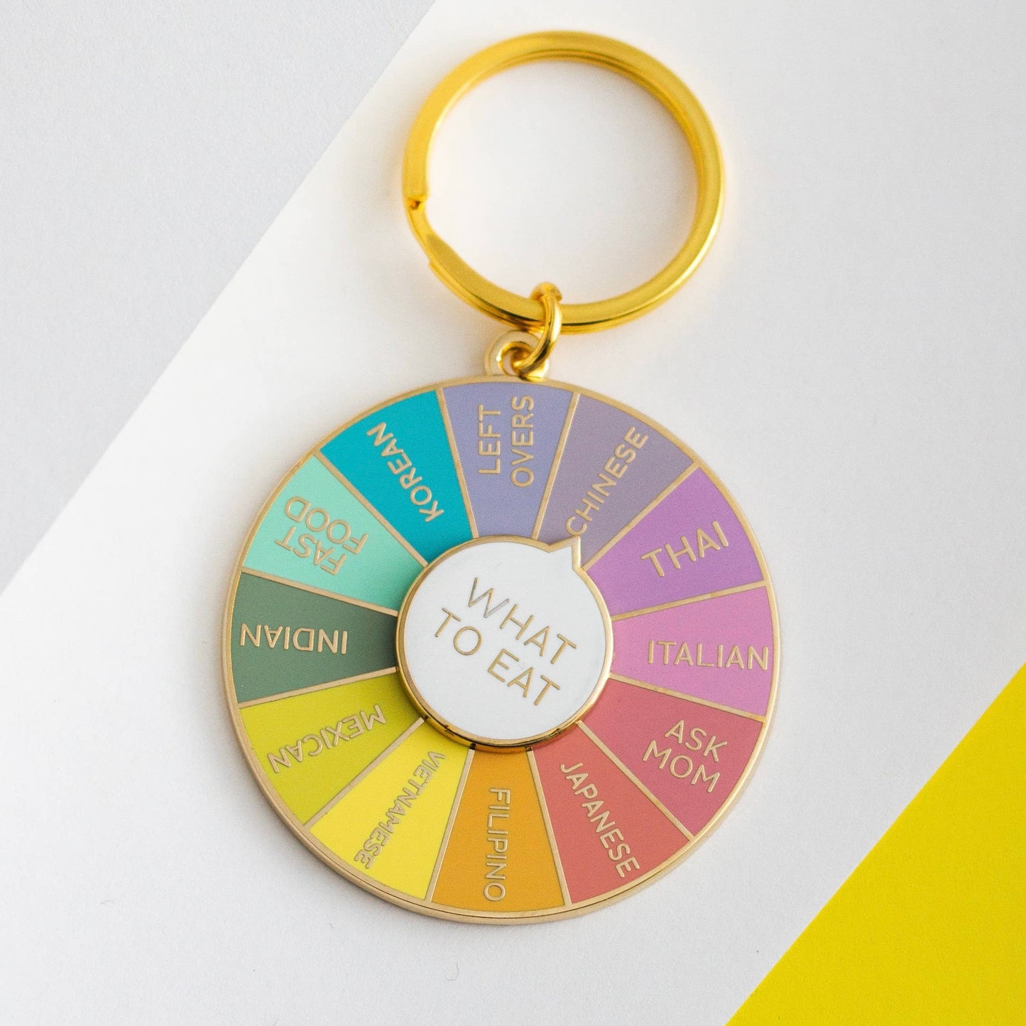 What to Eat Spinner Keychain